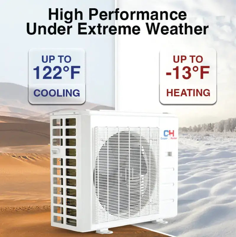 Cooper & Hunter Olivia 60,000 BTU 3-Zone 6k+12k+36k Wall Mount, 230V, R454B - Ductless Mini Split Air Conditioner Heat Pump