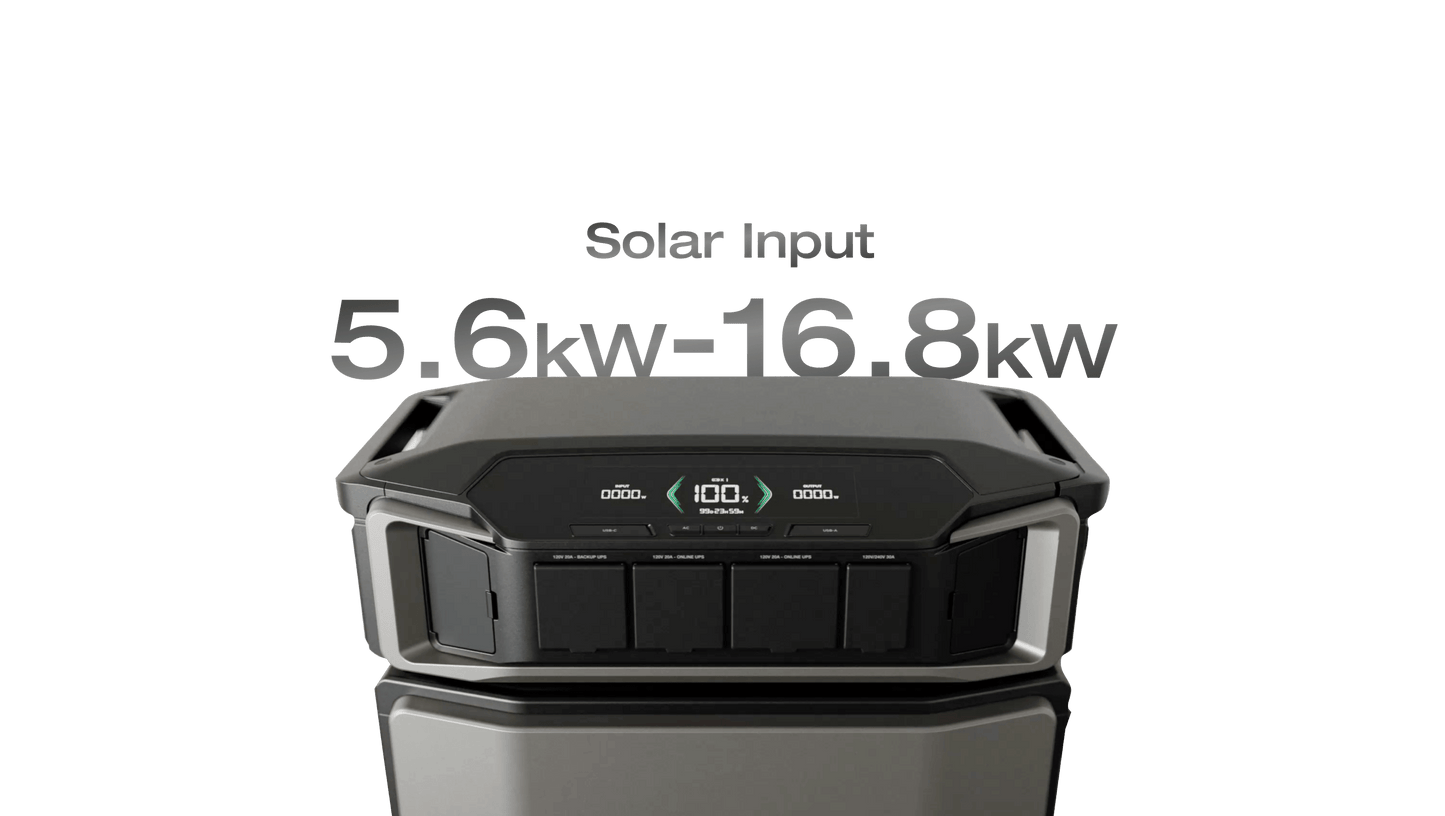 EcoFlow DELTA Pro Ultra Whole-Home Backup Power (UL 9540 Certificated) - DPU-US
