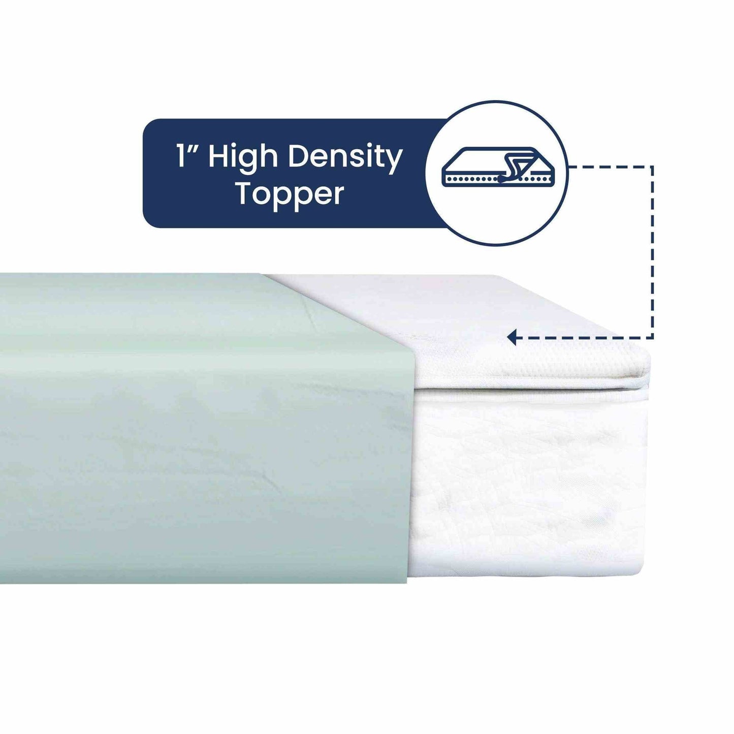 Drive Medical Inner Spring Mattress - DM-15006