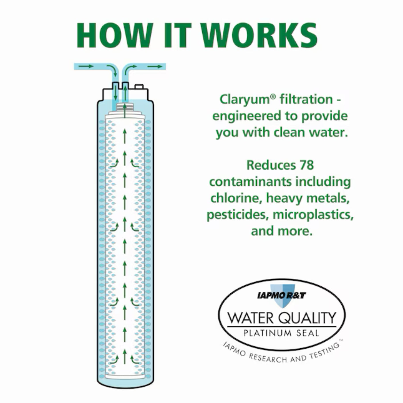 A.O. Smith Advanced Direct Connect Single-stage Carbon Block Under Sink Water Filtration System - Item # 12231962 | Model # AO-MF-ADV