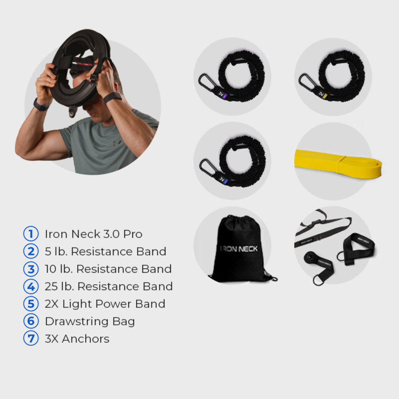 Dynamic Iron Neck Rehab Bundle - IronNeckRehabBun