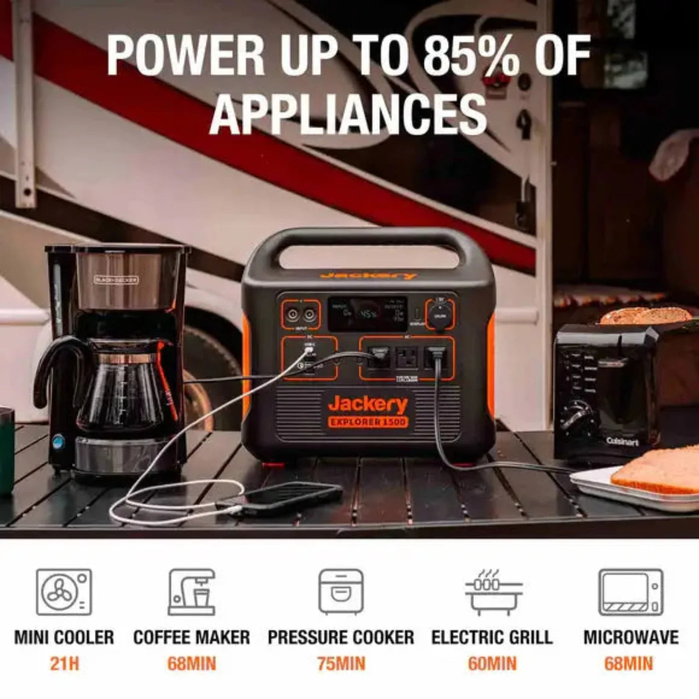 GREE Jackery Solar Generator 1500 - Explorer 1500