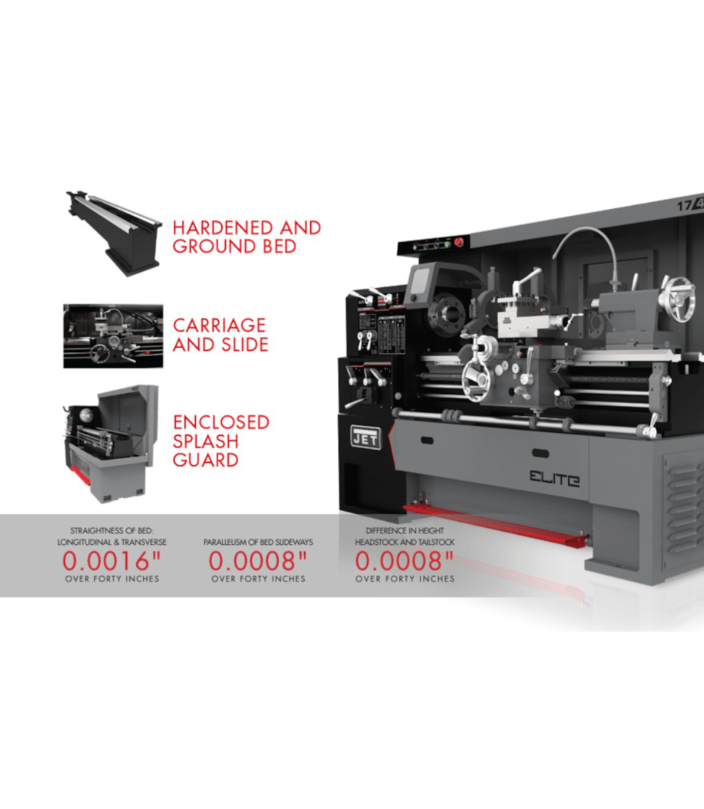 JET Elite Lathe E-1236VS with Collet Closer - JT9-892301
