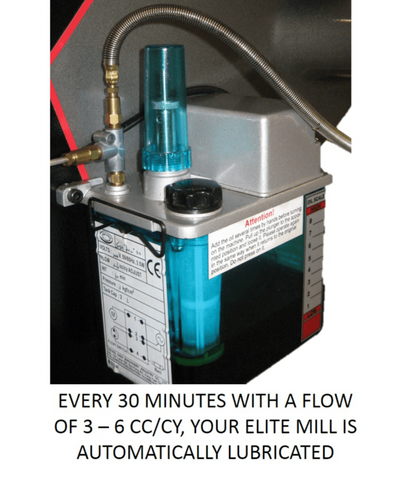 JET Elite ETM-949 Mill with X, Y-Axis JET Powerfeeds and USA Made Air Draw Bar - JT9-894106