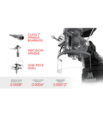 JET Elite EVS-949 Mill with X, Y-Axis JET Powerfeeds and USA Made Air Draw Bar - JT9-894306
