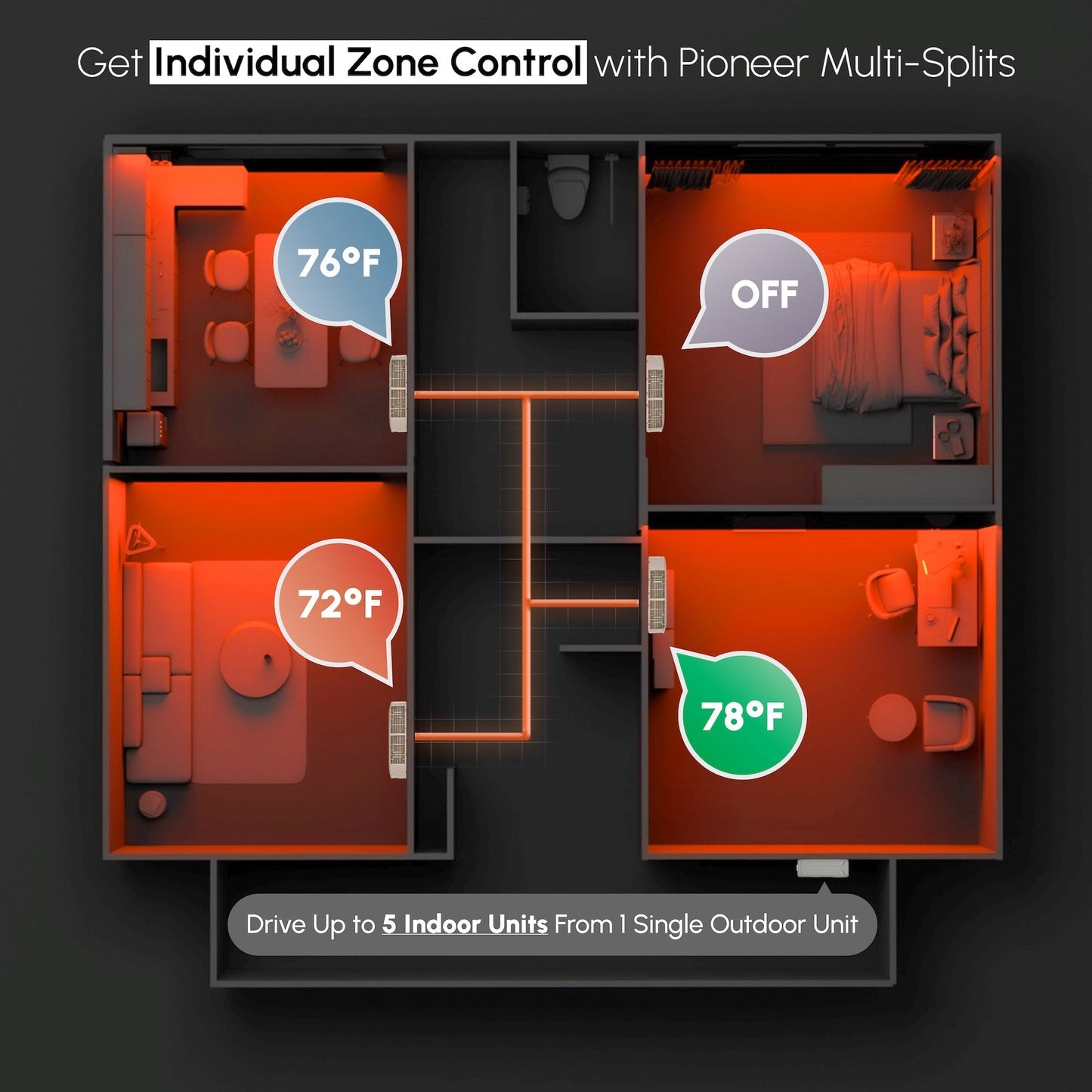 Pioneer Multi (4) Circuit Quantum Ultra Series 22.5 SEER2 Quad Zone Outdoor Section Inverter++ Energy-Star Air Conditioner Heat Pump 230V - YN040GLSI24M4G