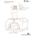 CBO 750 Countertop Specs