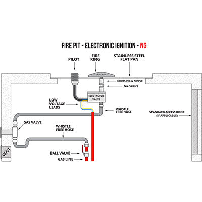 Electronic Ignition Diagram 2