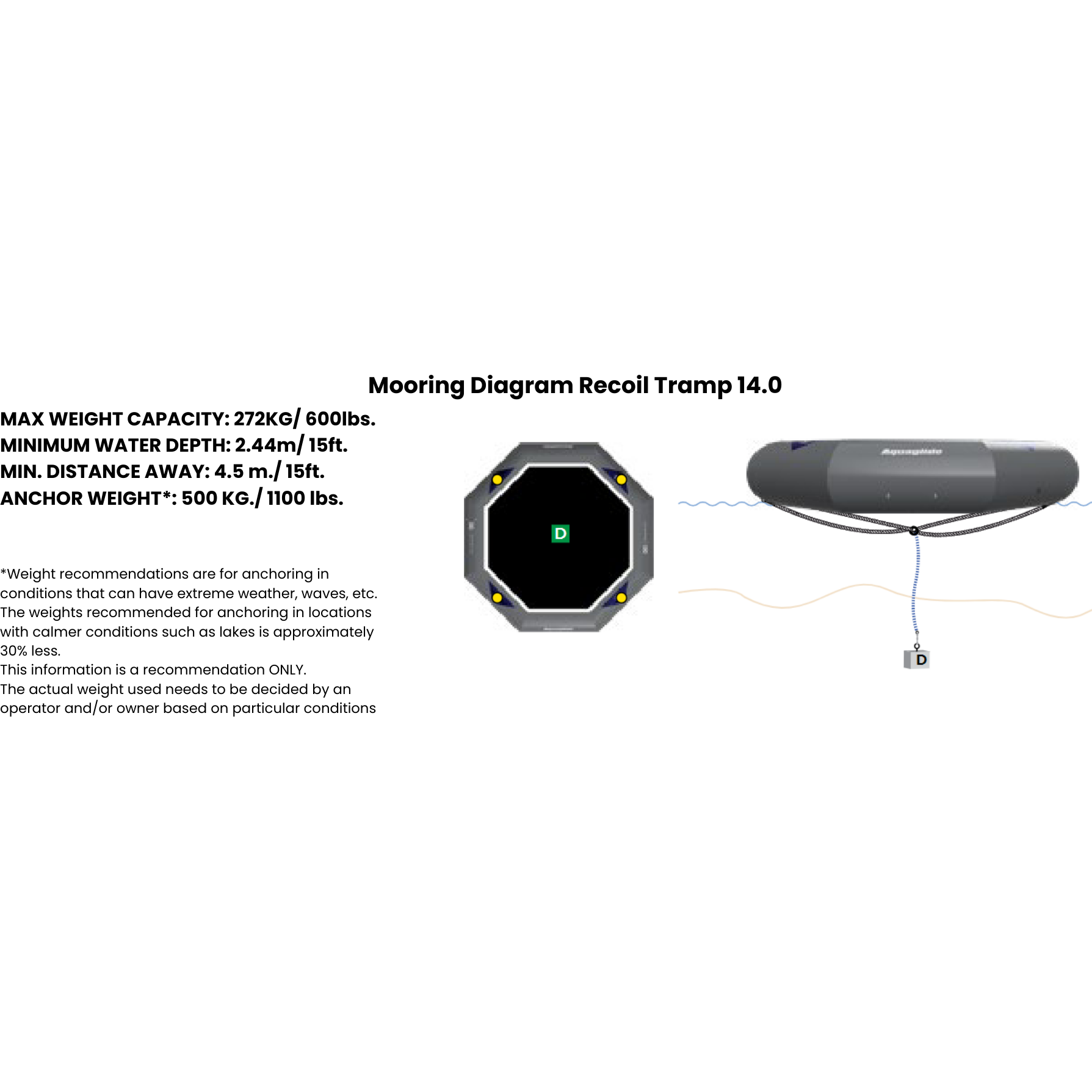 Aquaglide Recoil Trampoline 14.0 with C-Deck