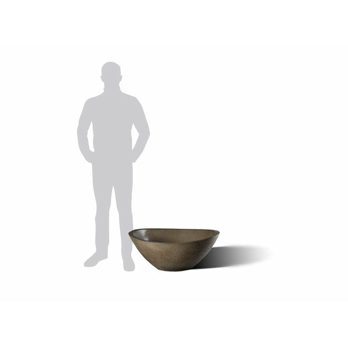 Wave Wide Height Comparison